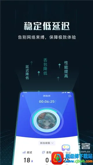 GoLink�����ֻ���