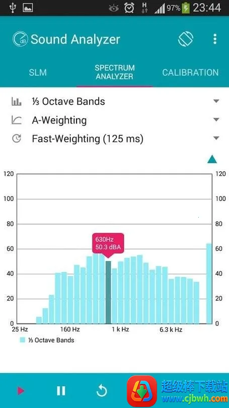 Sound Analyzer(�����������)