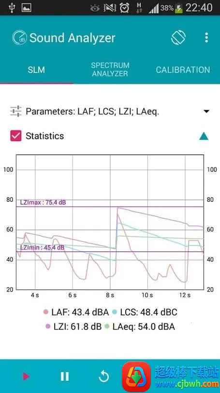 Sound Analyzer(�����������)