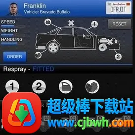 iFruit(GTA��Ϸ����)