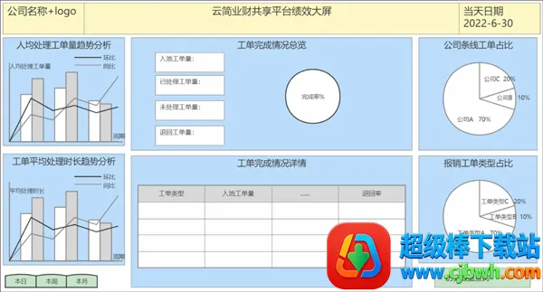 �Ƽ�ҵ��2026�ٷ����°汾