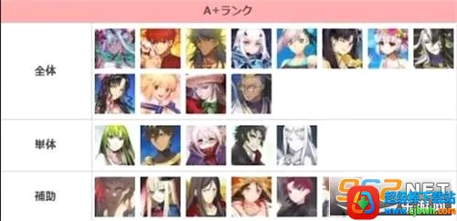 Fate/Grand Order̨��(fgo��ɫ������Ϸ)