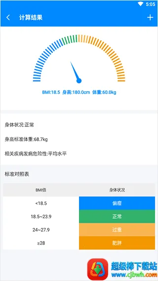 bmi��������ʽ(������⹤��)