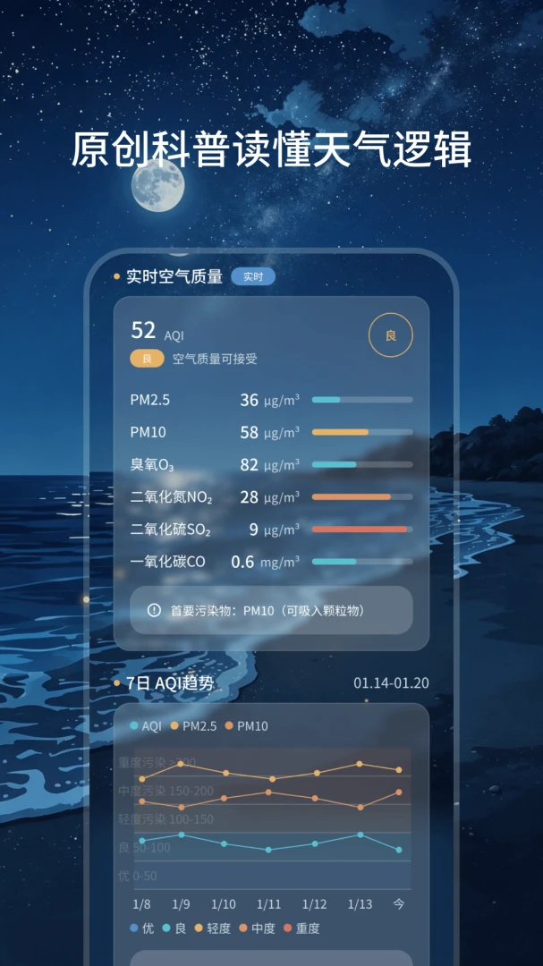 云朔气象安卓版手机版 云朔气象安卓版手机版