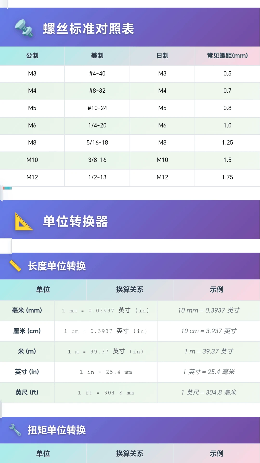 拆螺大行家2026官方最新版本 拆螺大行家2026官方最新版本